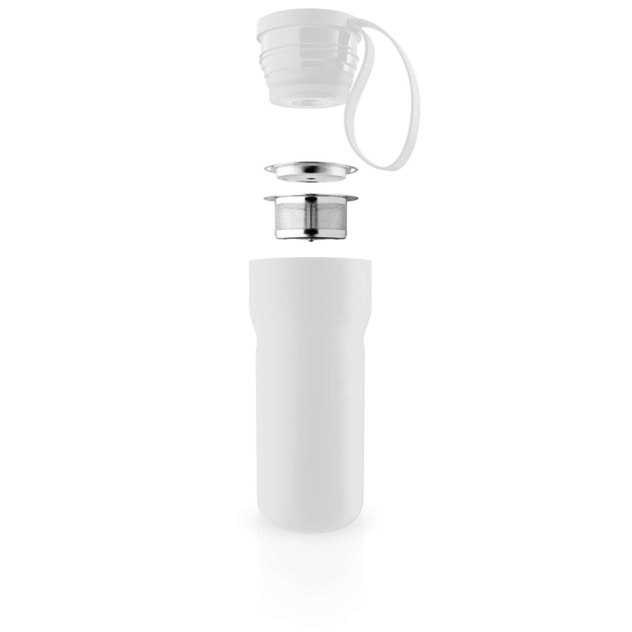 Filter Termotekop Nordic k