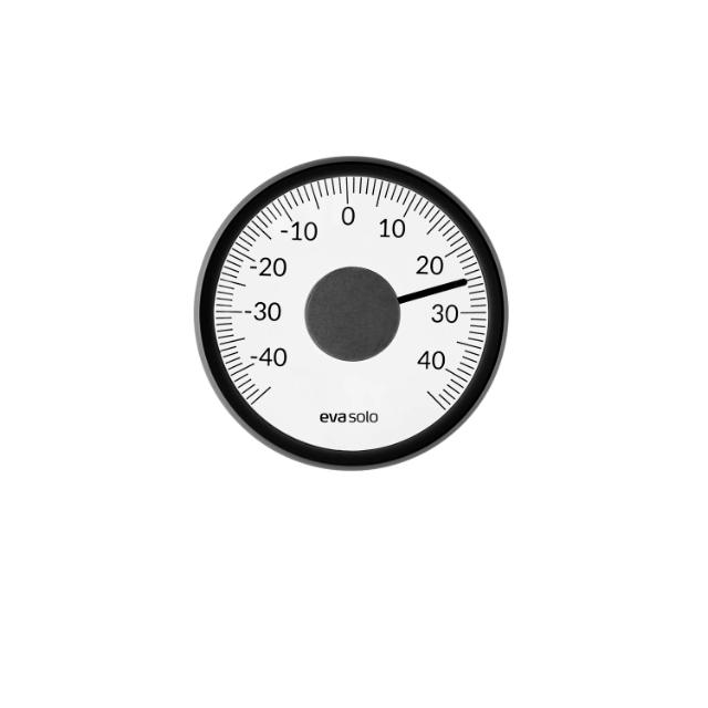Thermometer - for windows